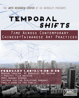 Image of the poster for Temporal Shifts, featuring a photo of a cityscape.