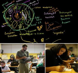 A three paneled image, featuring stock photos of classroom activity and a screenshot from a biology lecture from Khan Academy.