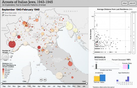 Map illustrating where Italian Jews were most frequently arrested during the Holocaust.