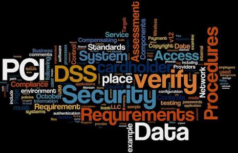 Image of a data-related word cloud, including words like data and verify.