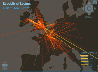 Chart depicting letter exchange data for 1750's Europe.