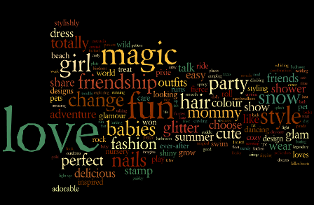 wordle-GirlsToys-sm.png