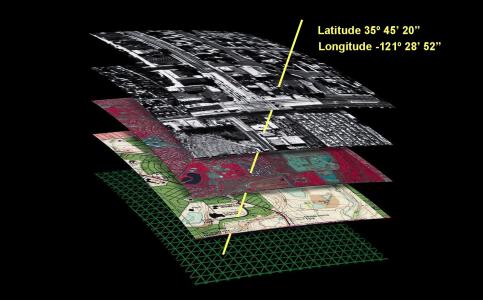Image dividing up the layers of a digital map, with a green grid as the bottommost layer and the real photograph as the top.