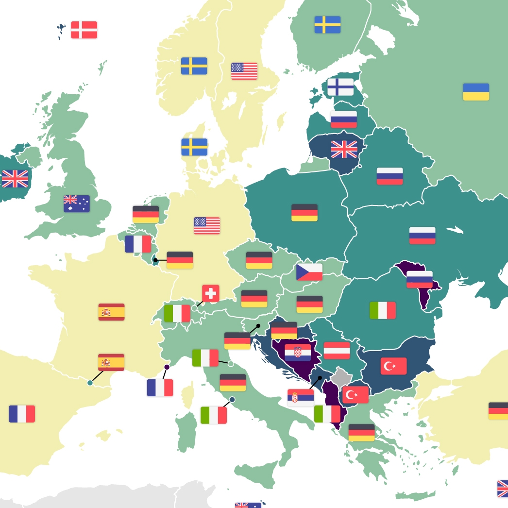 European Emigrant Population Map with Target Country Flags