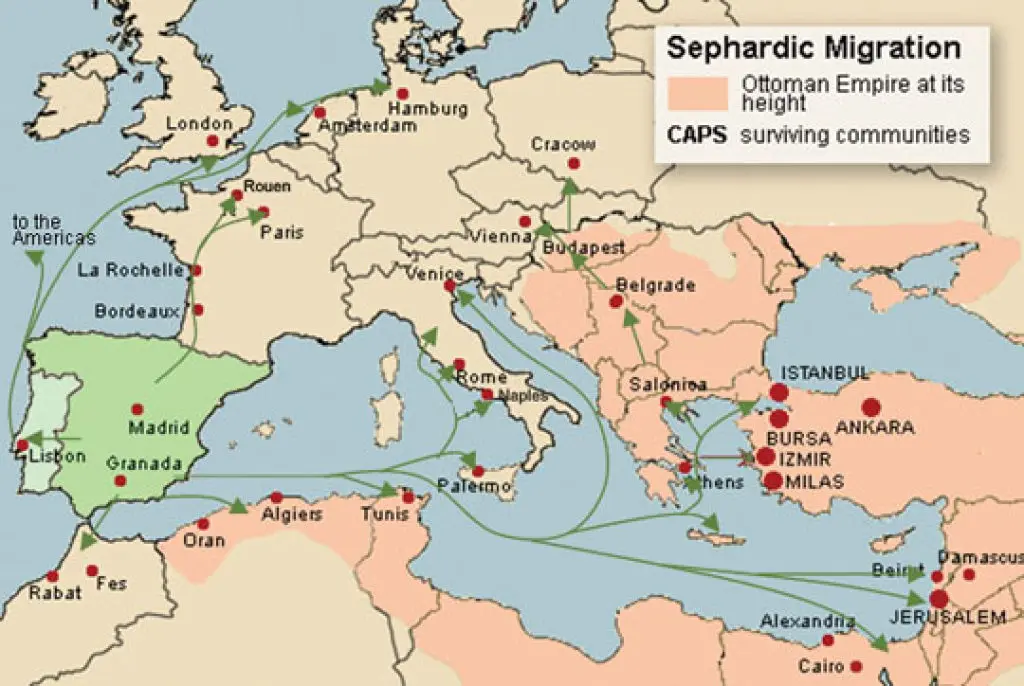 Map of Sephardic Migration in Europe and the Mediterranean