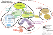 Romance Linguistics
